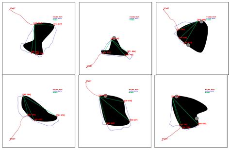 RUDE-AL: Roped UGV Deployment Algorithm of an MCDPR for Sinkhole ...