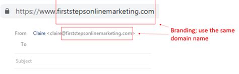 Email-Address Example 的图像结果