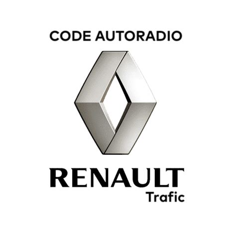 Image result for Code De Poste Renault