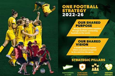 Football Strategy 的图像结果