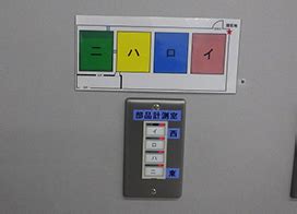Image result for API Integration How Does It Work Simple