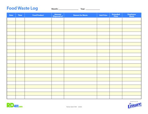 Food Waste Log 的图像结果
