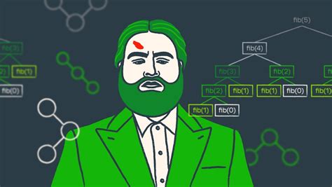 Image result for Pictures That Graphically Shows Dynamic Programming