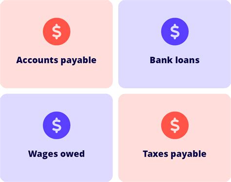 Define Liability 的图像结果