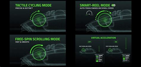 Buy The Best Pre-Built & Custom Built Gaming PCs in India | SMC ...