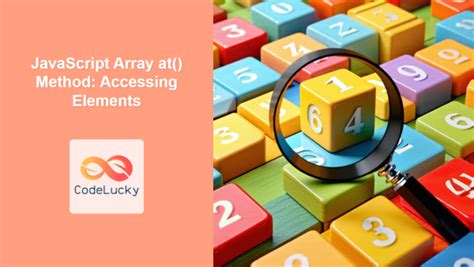 Image result for JavaScript Array Index