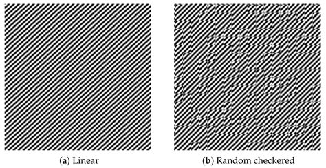 Speckle Noise Reduction in Digital Holography Using a DMD and Multi ...