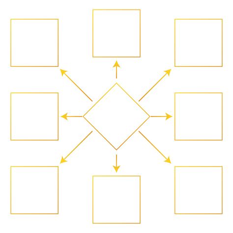 Free Printable Graphic Organizer Template - Templates Printable