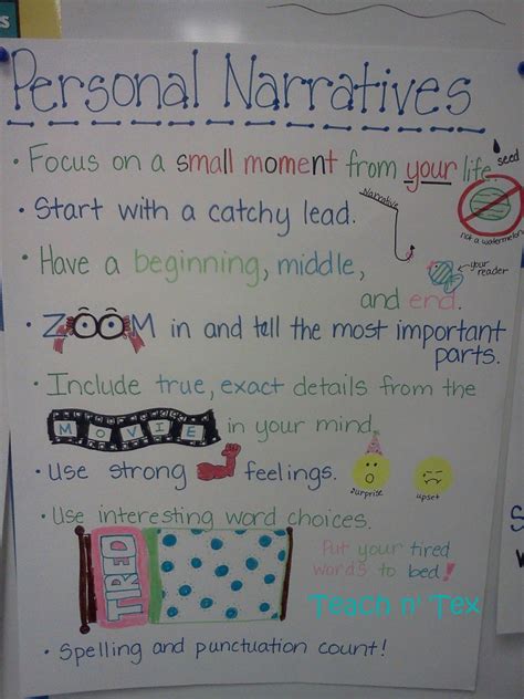 Quotes about first person narrative 25 quotes – Artofit