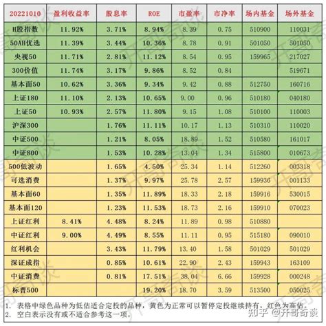 2023年江门今年平均工资每月多少钱及江门最新平均工资标准