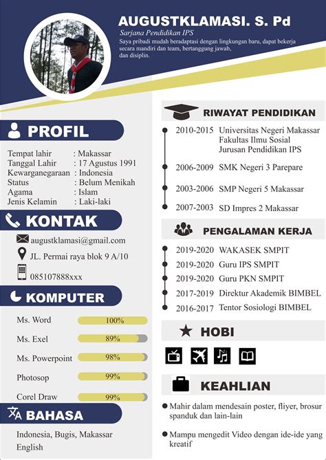 Image result for Tutorial Desain CV Di CorelDRAW