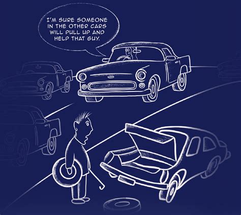 Diffusion of Responsibility