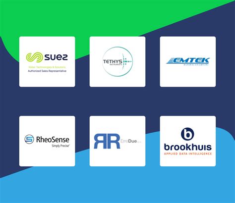 SVAN : Environmental Monitoring Equipment Manufacturer