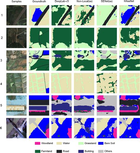 Image result for Comparing Examples