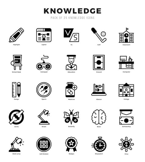 Knowledge Logo 的图像结果