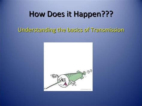 Image result for Injection Practice