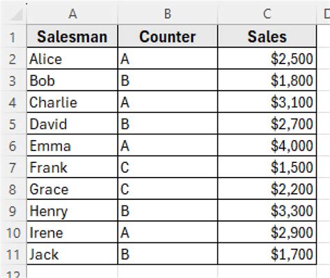 Image result for Using Large Function in Excel to Automatically Sort