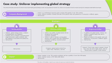 Multinational Strategy Example 的图像结果