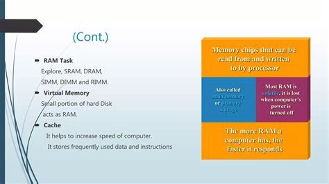 System Unit Internal Components 的图像结果