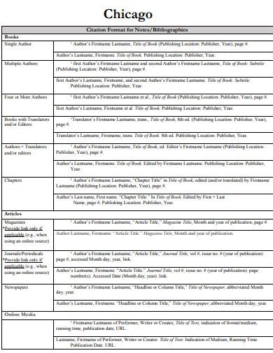 16+ Chicago Citation Examples to Download