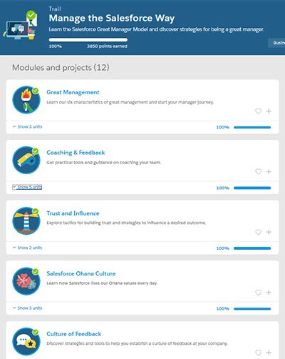 Image result for Salesforce Trailhead Tutorial