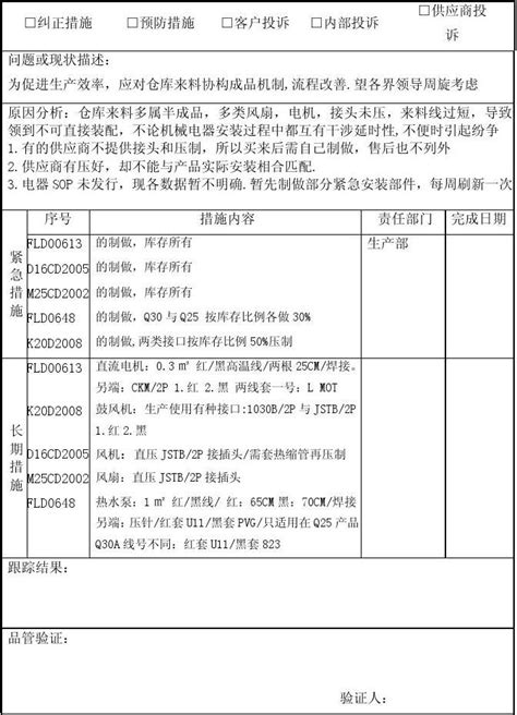 整改报告模板_word文档在线阅读与下载_免费文档