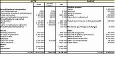 credit personnel la poste calculer budget immobilier credit personnel la poste calculer budget immobilier