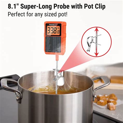 ThermoPro TP510 Candy Thermometer