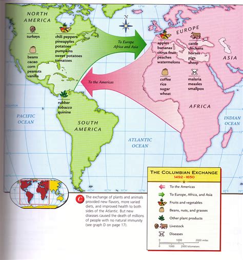 Columbian Exchange Map Activity