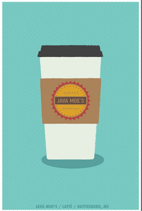 Image result for Java API Poster