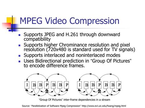 Image result for MPEG-1 Audio Compression Process