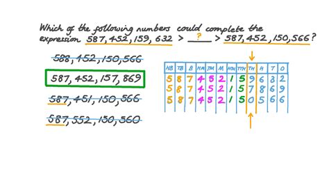 Permutations Mathématiques 的图像结果