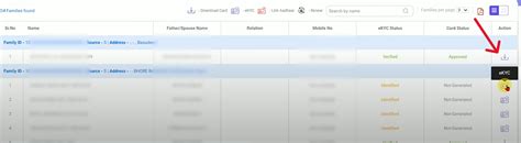 Ayushman Card List - PMJAY Ayushman Bharat Beneficiary List