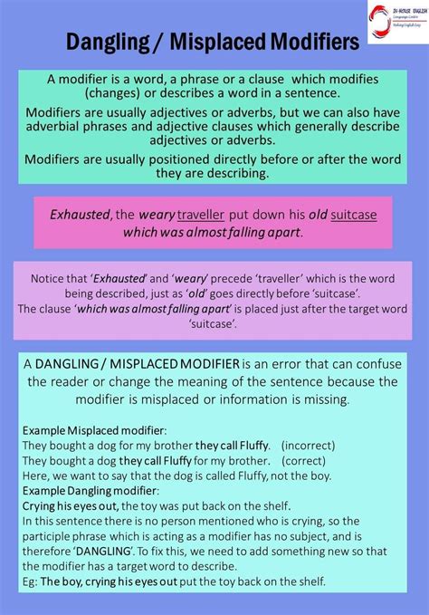 Image result for Dangling modifier How to Avoid