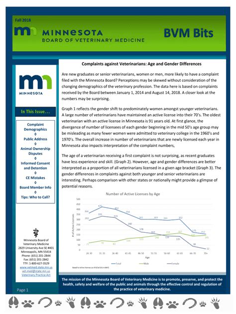 Fillable Online New Graduate Salary Worksheet FAQ - American Veterinary ...