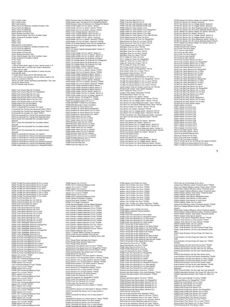 Image result for Code 59 Opel