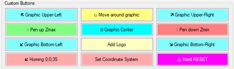 Image result for Grbl Setup First Time