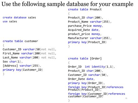 Image result for DB Lab