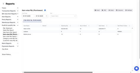 Understanding Item-wise Profit & Loss (P&L) Report in Swipe - Reports ...