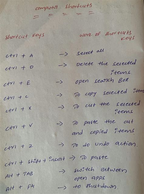 Shortcut Basic Tutorial 的图像结果