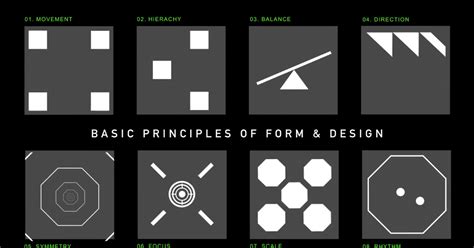 Image result for Textloop Visual