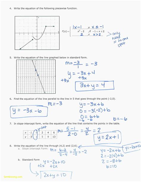 50 Families Of Functions Worksheet