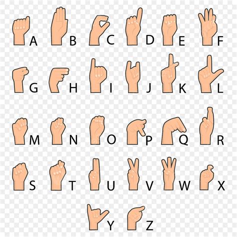 Alphabet in Sign Language 的图像结果