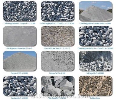 Image result for Construction Aggregate Types