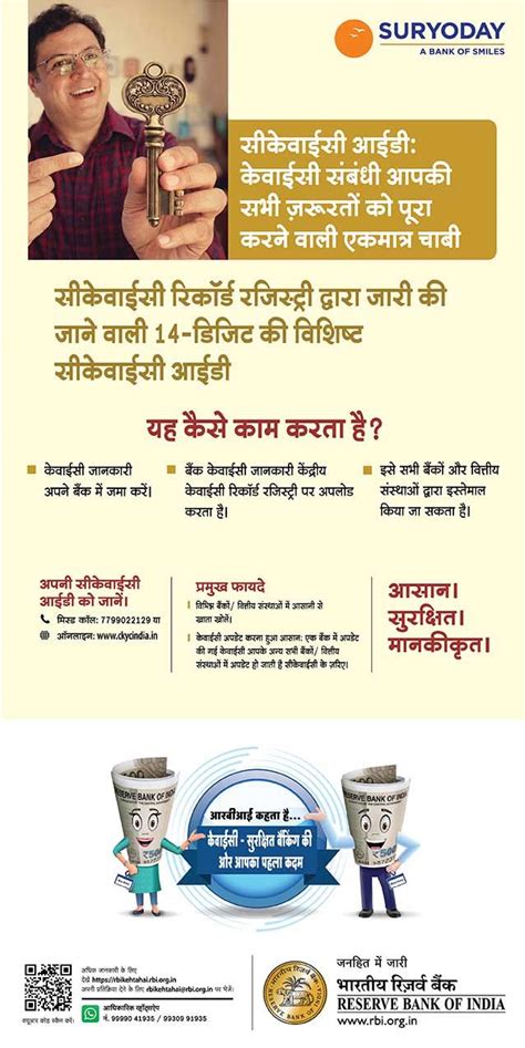 Suryoday Small Finance Bank : Digital & Personal Banking Partner
