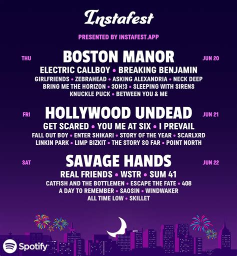 My Spotify music festival : r/notinteresting