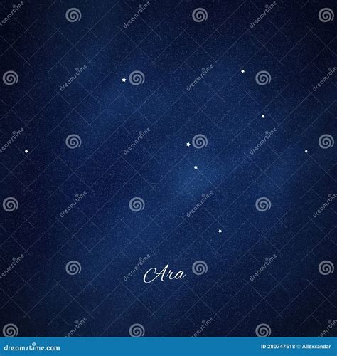 Ara, the Altar Constellation: Myths, Stars, and Deep-Sky Wonders