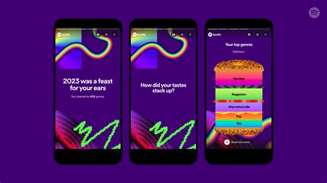 Spotify Wrapped 2023 is here — 5 new features to check out - Blog