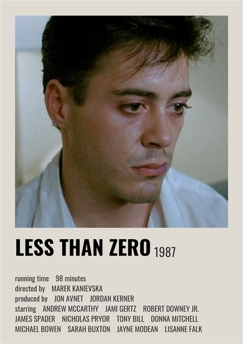 Less Than Zero Trailer