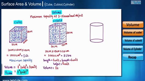 Volume And Surface Area Of A Cube